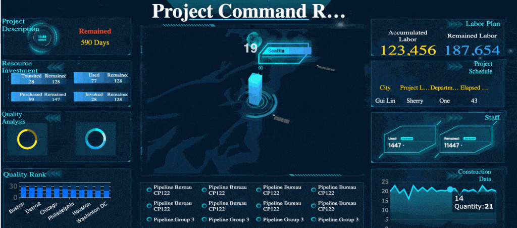 dashboard sample2.gif