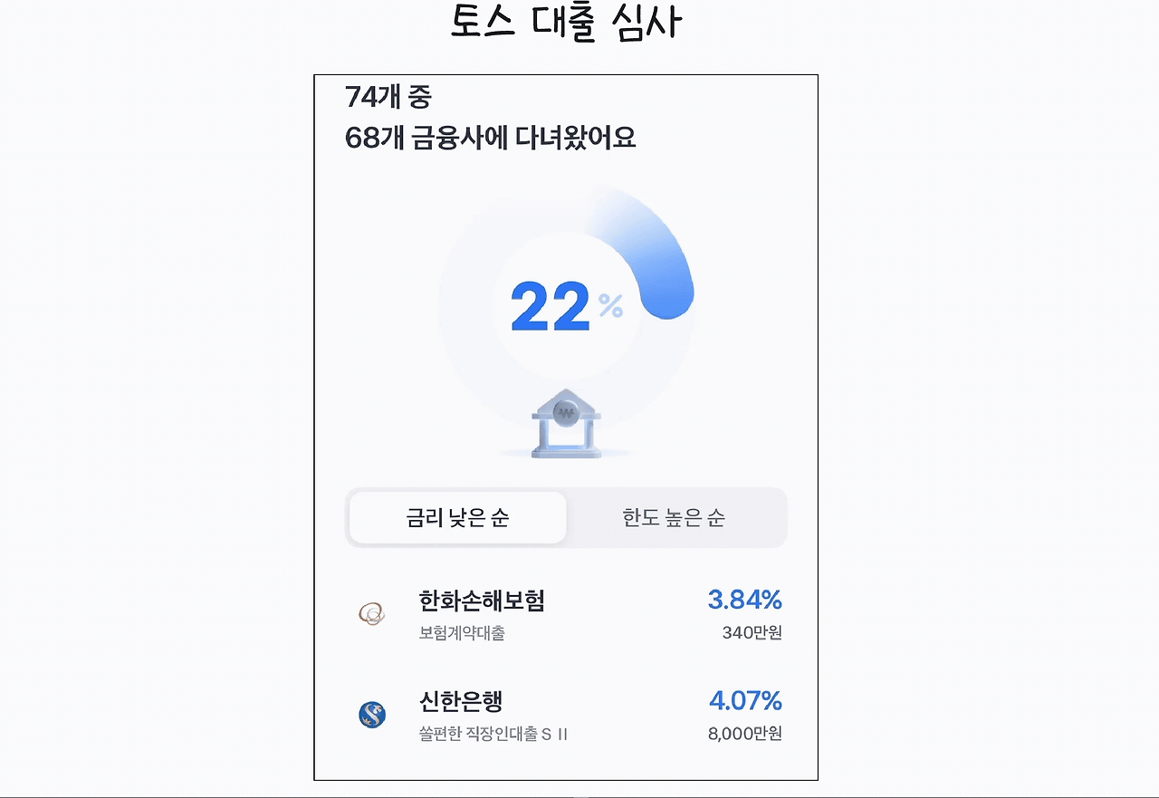 화면 기록 2025-06-24 오후 3.54.58.gif