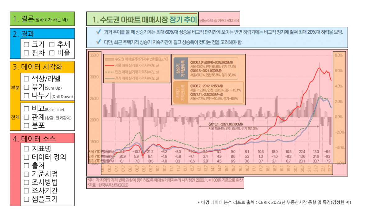 데이터 소스 글 그림.gif