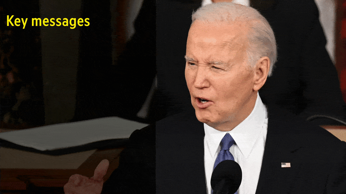 Biden State of the Union 2024.gif