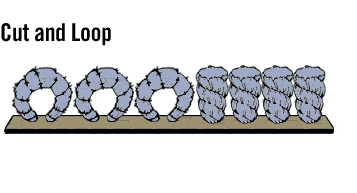 Cut-And-Loop.gif