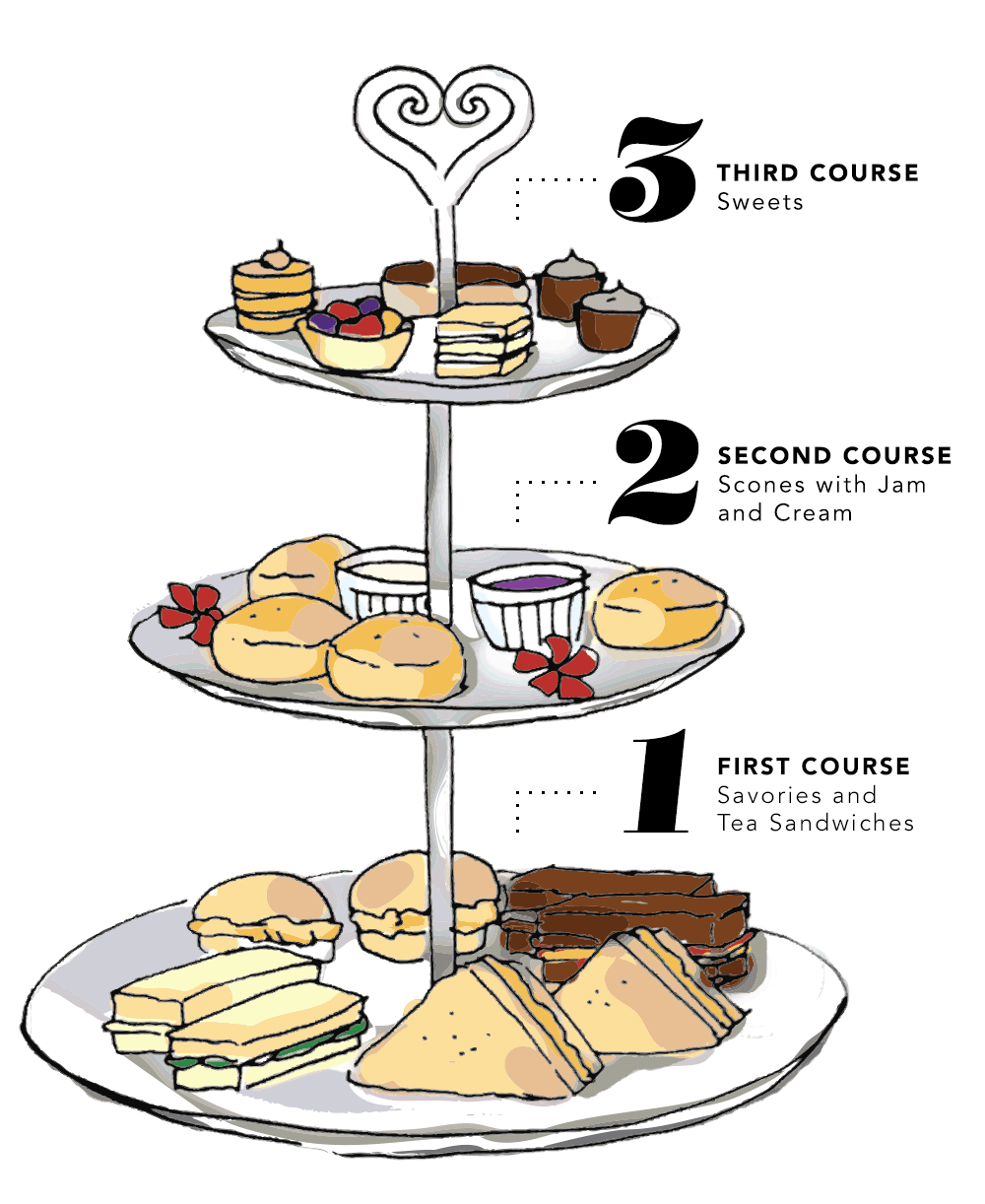 0218_afternoon_tea_course_order_1.gif