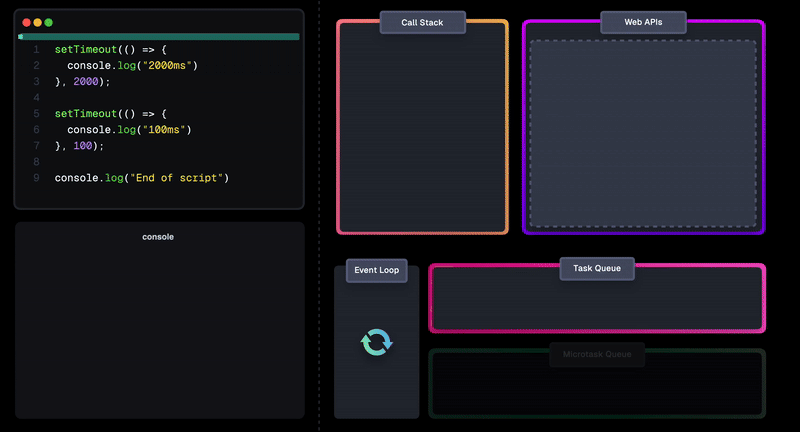 사진1Javascript 실행 구조.gif