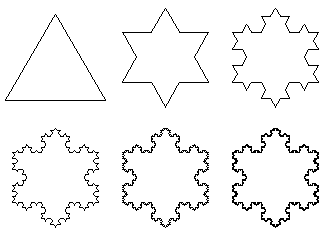 KochSnowflake.gif