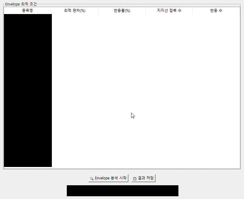 Envelope 반등률 분석기 2025-07-25 12-39-45.gif