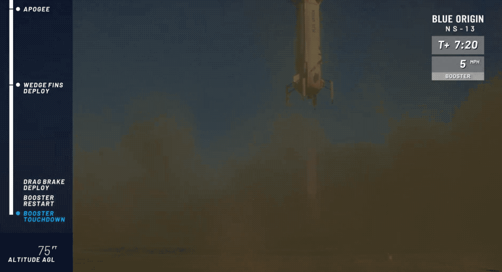 blue-origin-ns-13-landing.gif