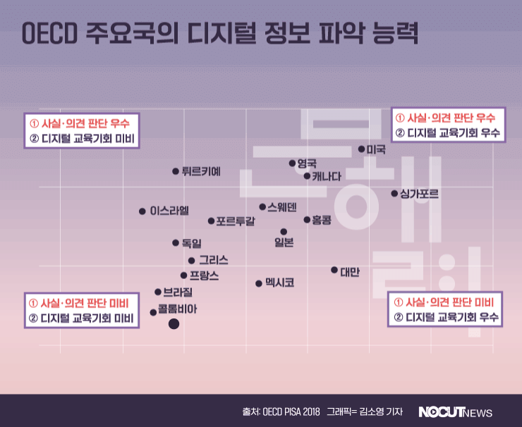 한글날 04 문해력 01.gif