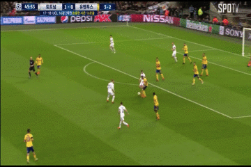 더글라스 코스타 드리블 위치.gif