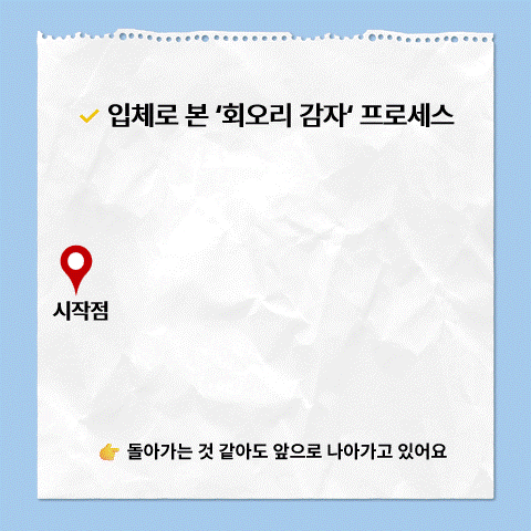 2화 개념도_2_20260402.gif