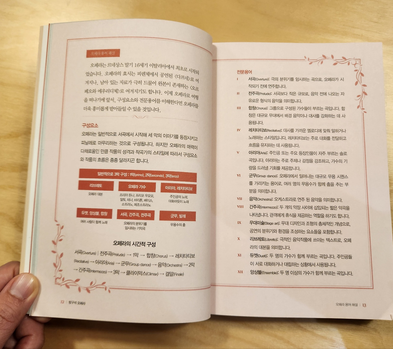 오페라이미지 예시.jpg