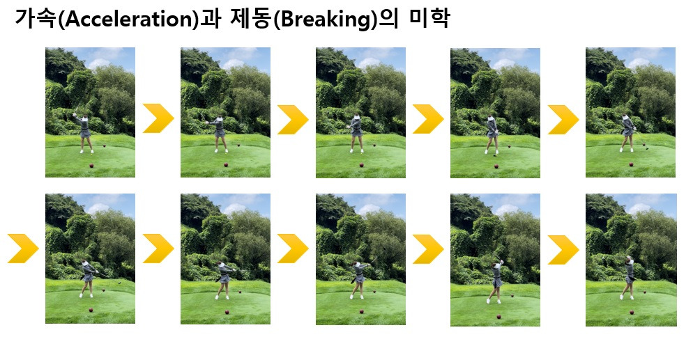 골프의 미학.jpg