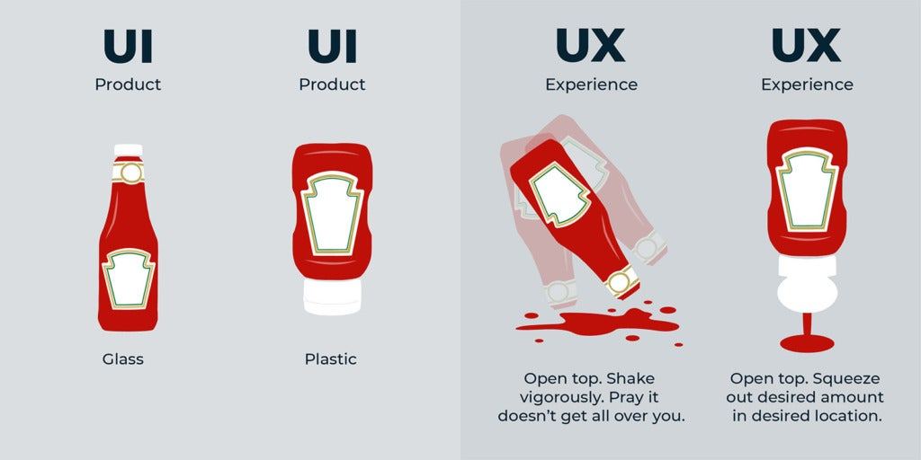 UI-UX-graphic_2-1024x512.jpg