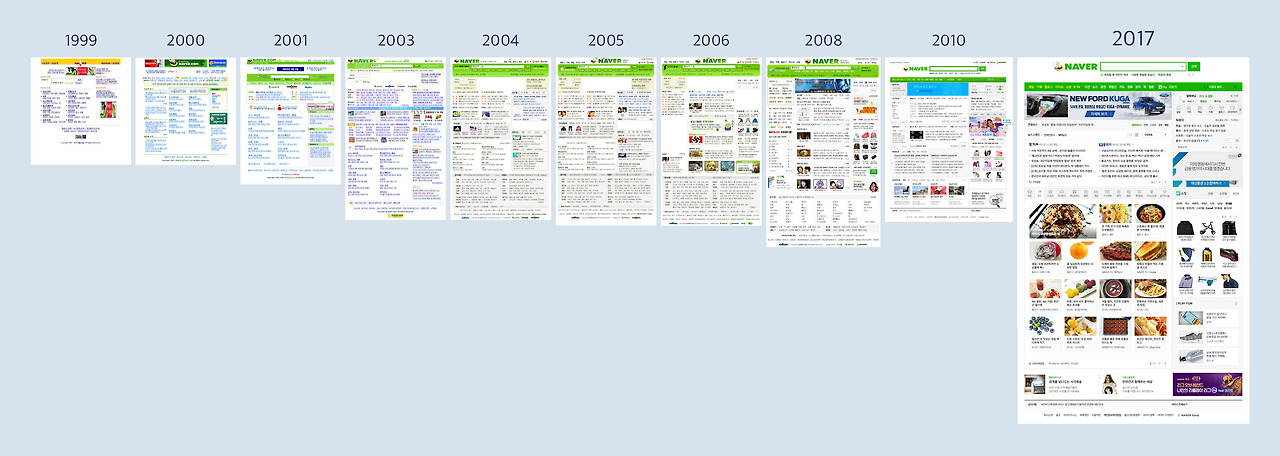 naver_history.jpg