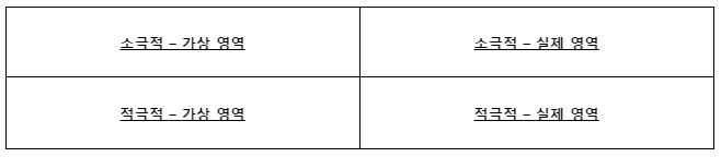 사용자 경험 유형.jpg