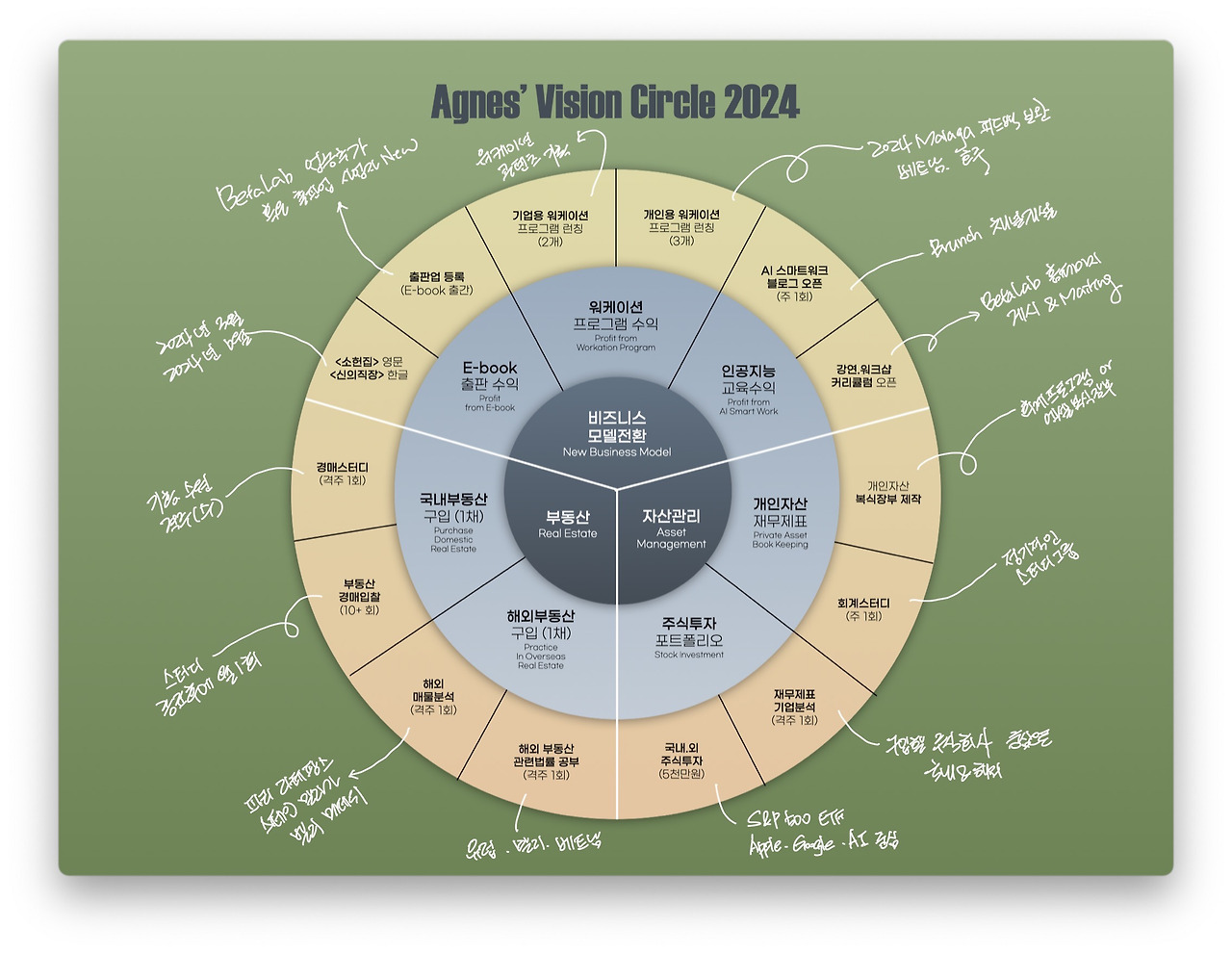 Screenshot 2023-12-08 at 0.29.51.jpg