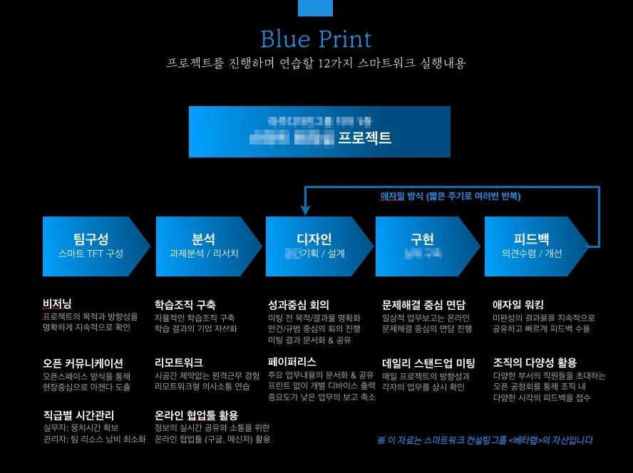 스크린샷 2019-09-07 오후 4.43.12.jpg