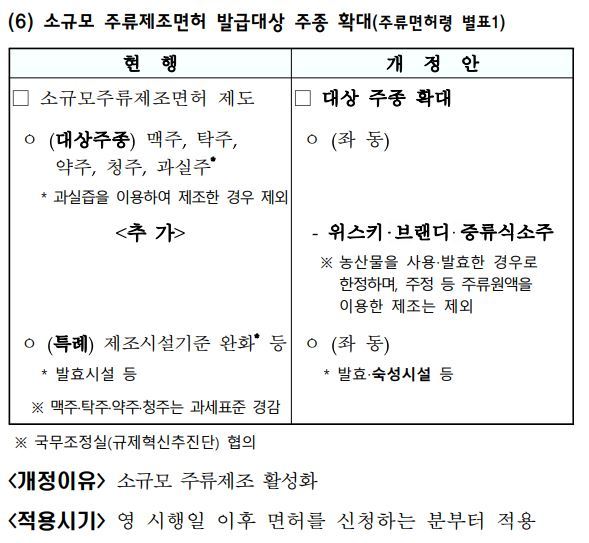 카지노 게임 추천