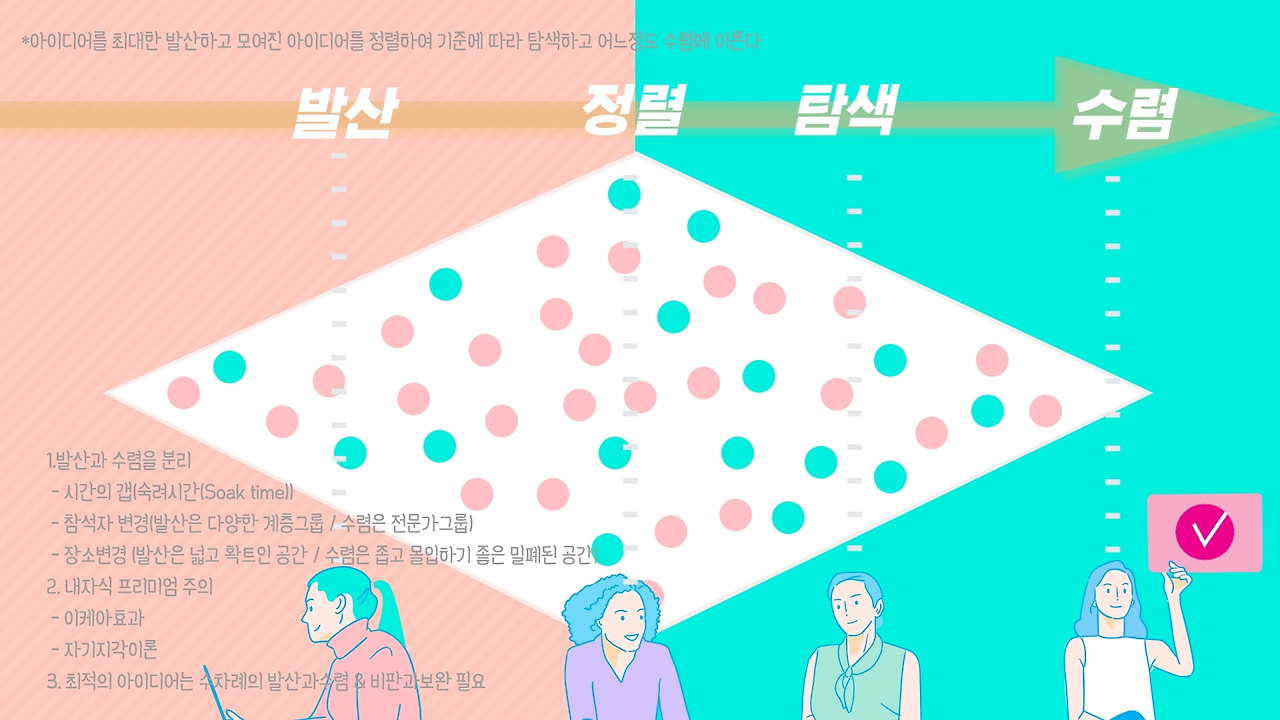 아이디어 발산.jpg