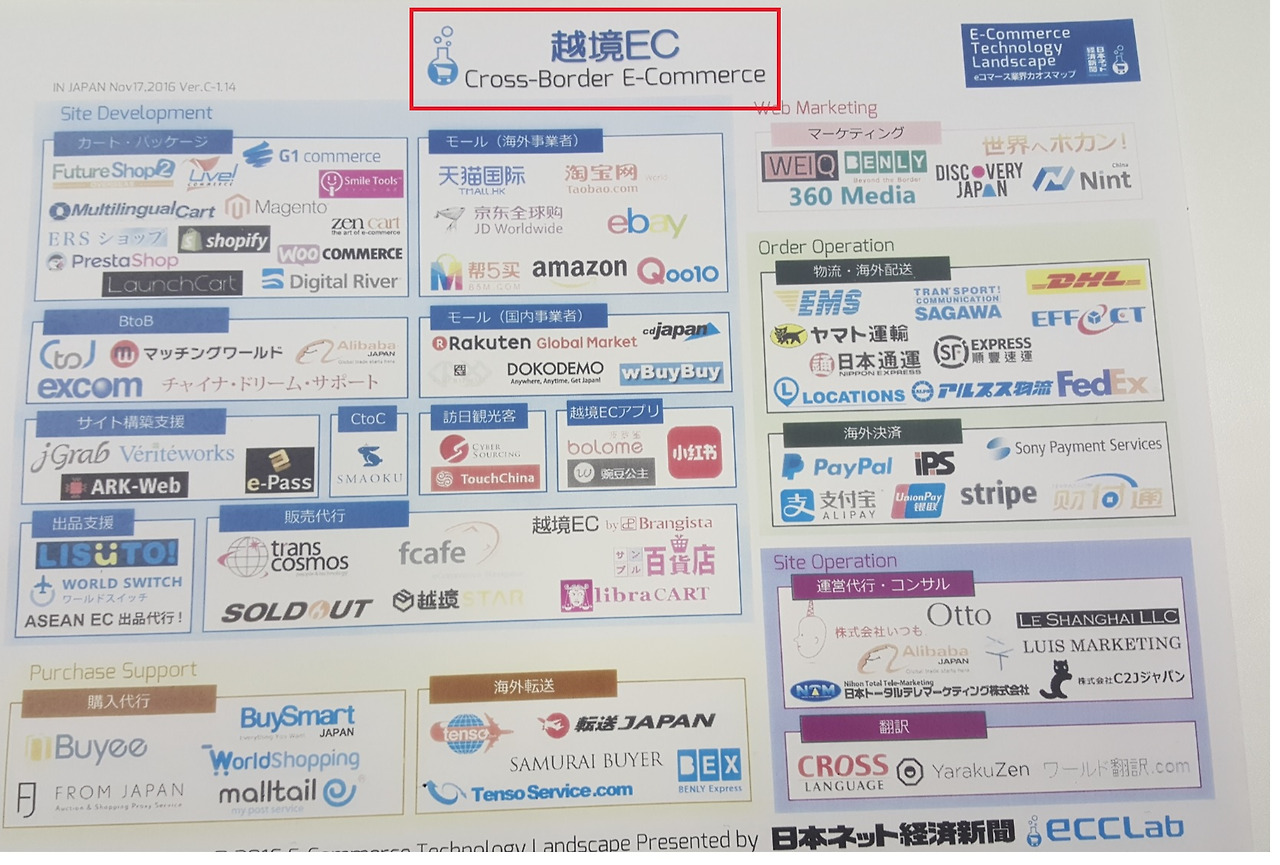 2016 12 13 월경전산.jpg