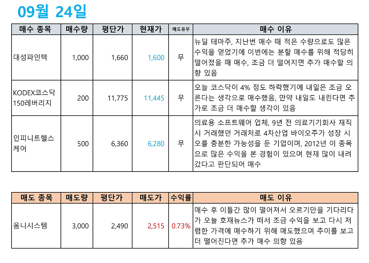 2020.09.24일지.jpg