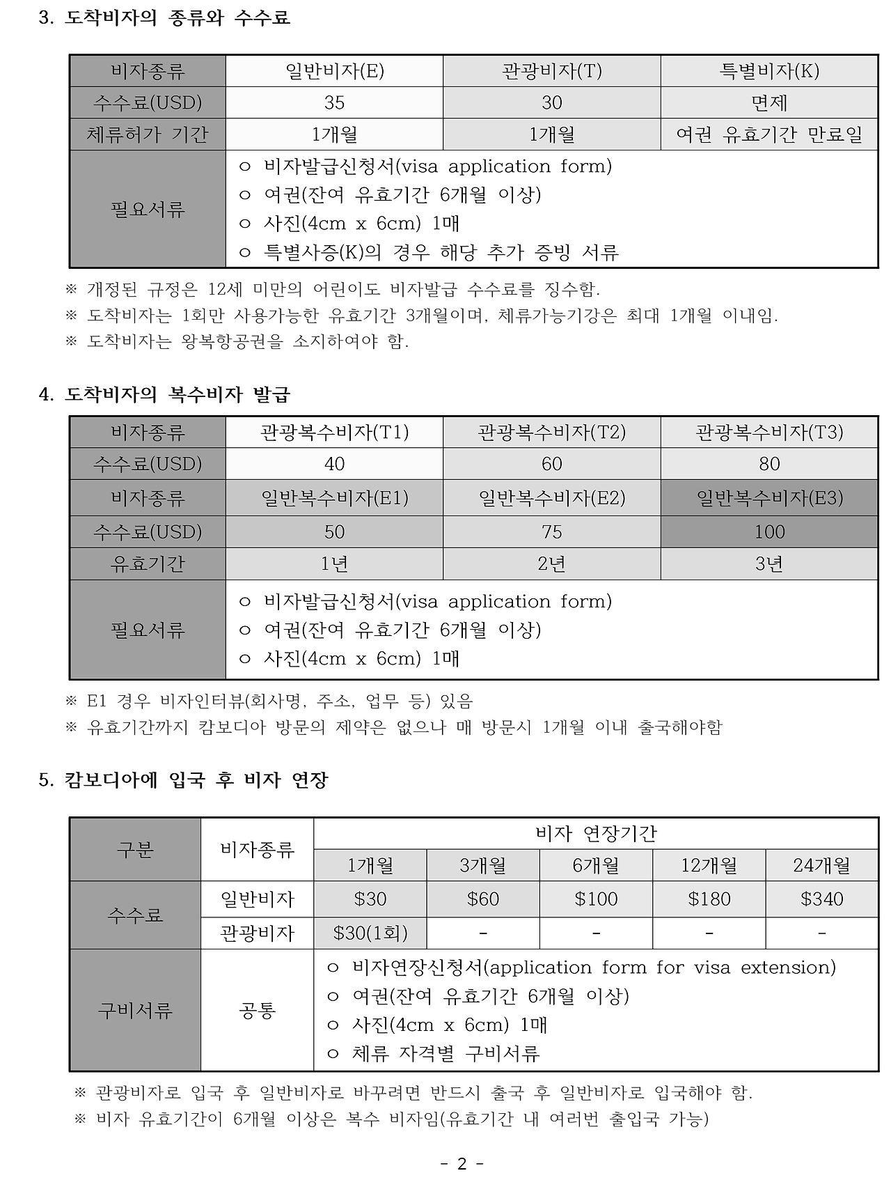 (190208)캄보디아 비자(사증)발급과 연장에 대한 안내-2.jpg