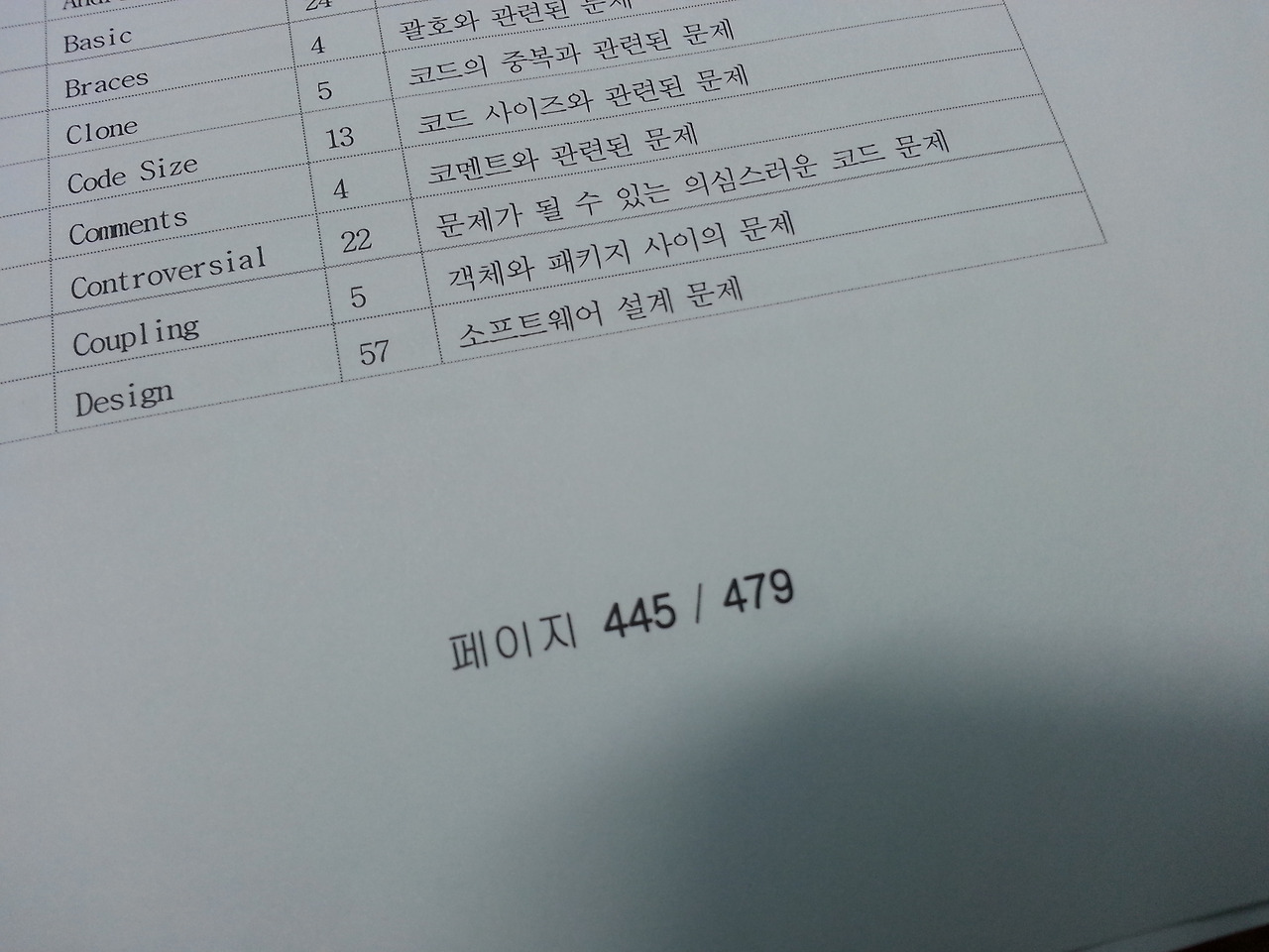 2016-07-30 12.53.26.jpg