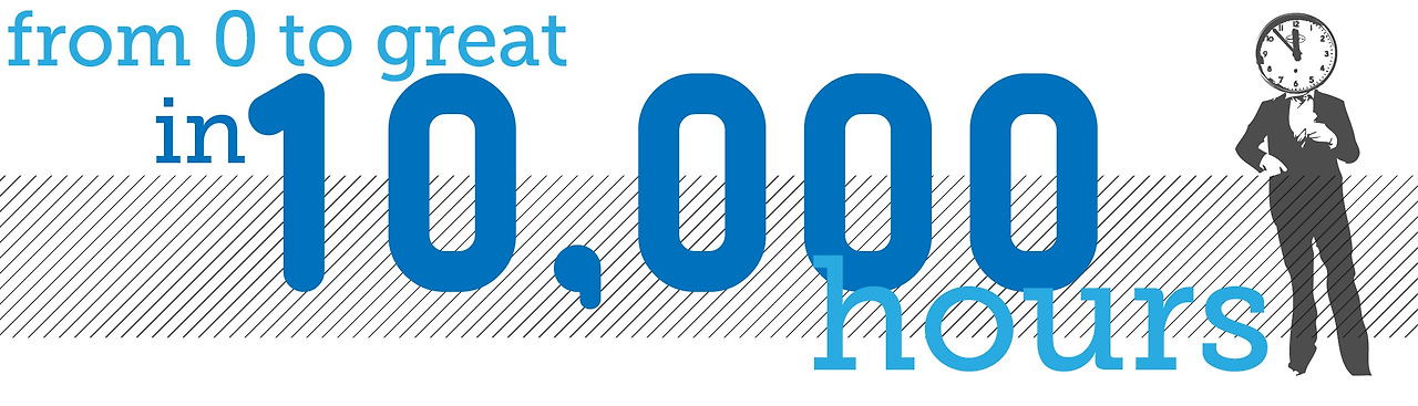 10000_hours.jpg