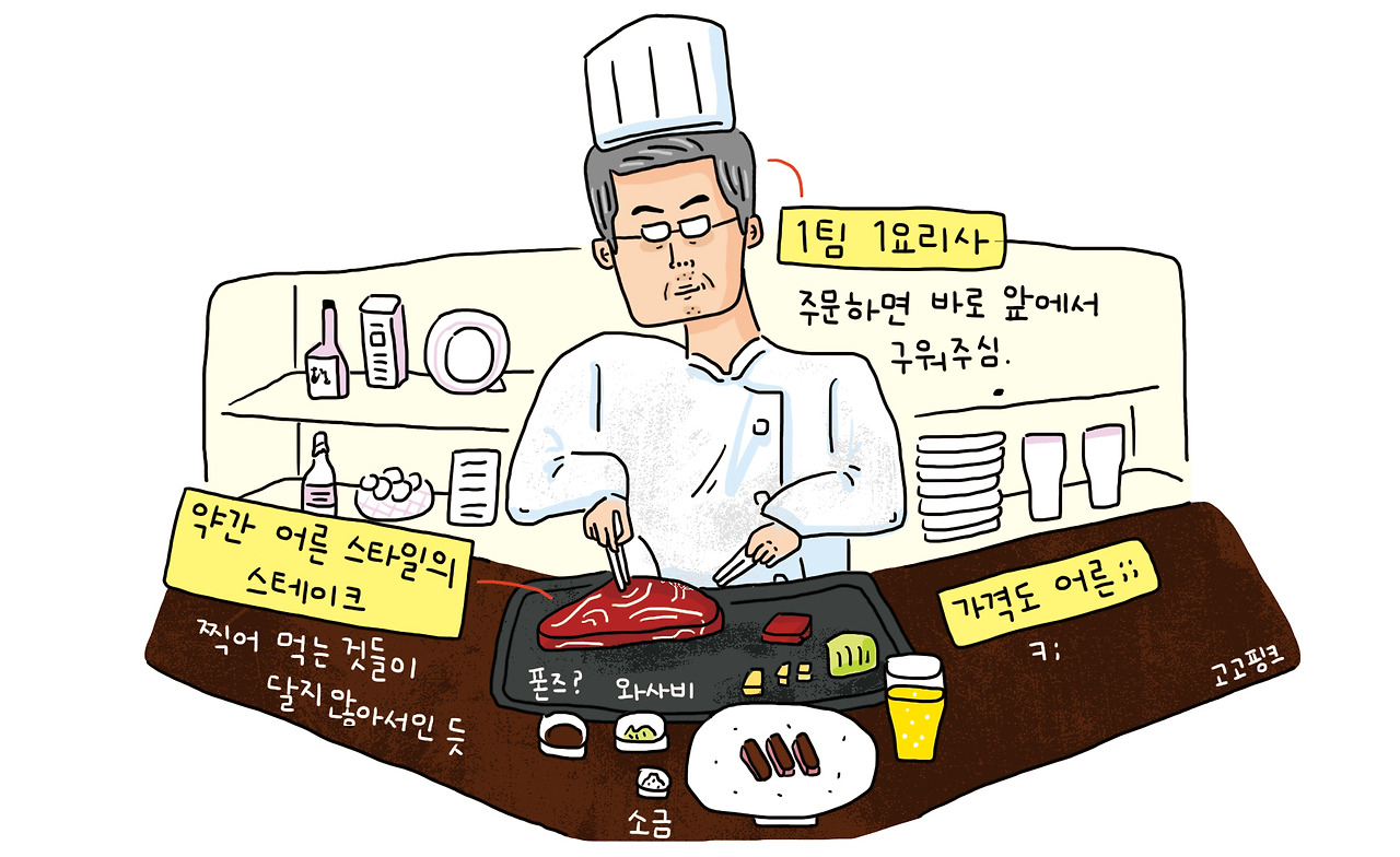 스테이크.jpg
