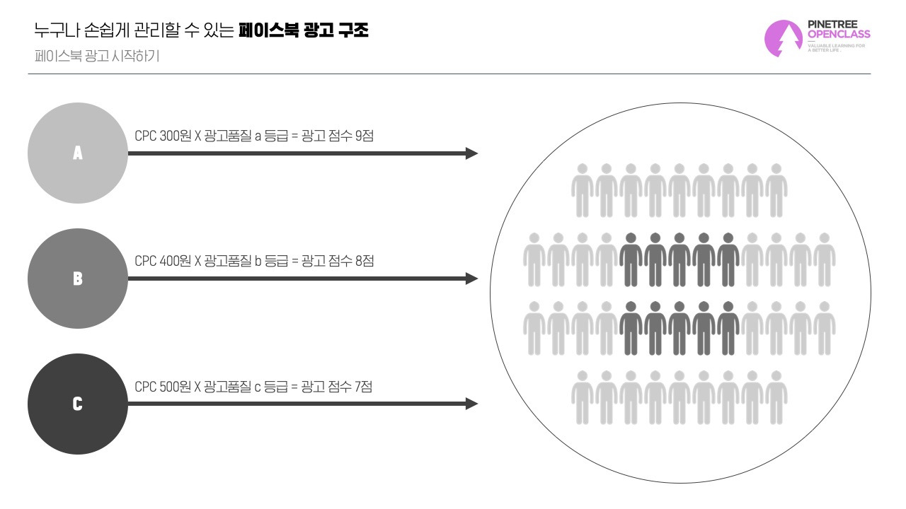 페이스북 광고 시작하기_v1.4.jpg