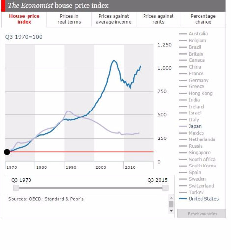 글로벌 부동산_미.일.jpg
