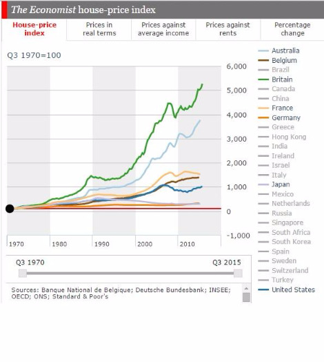 글로벌 부동산.jpg