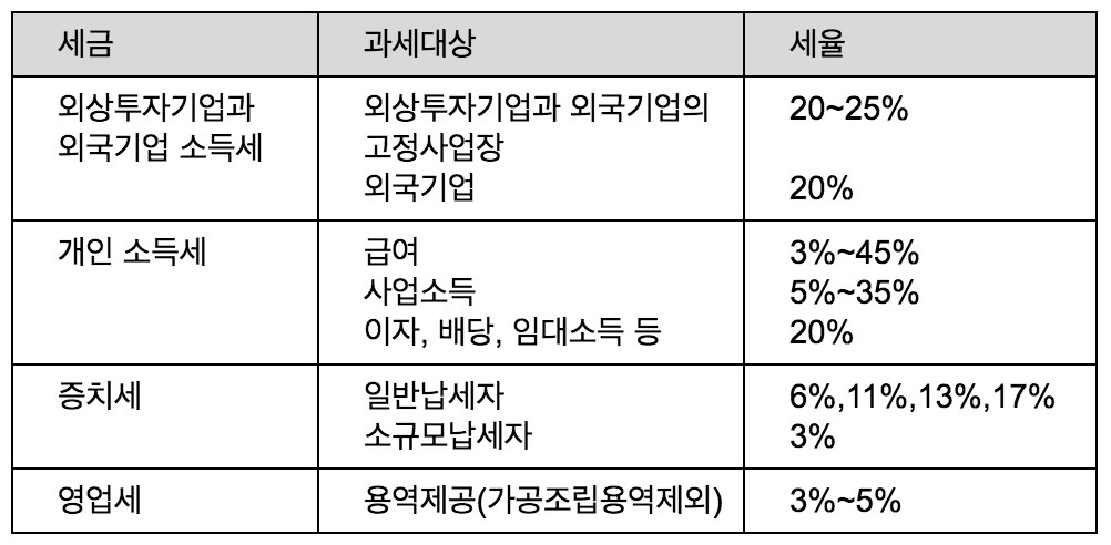 세금 1.jpg