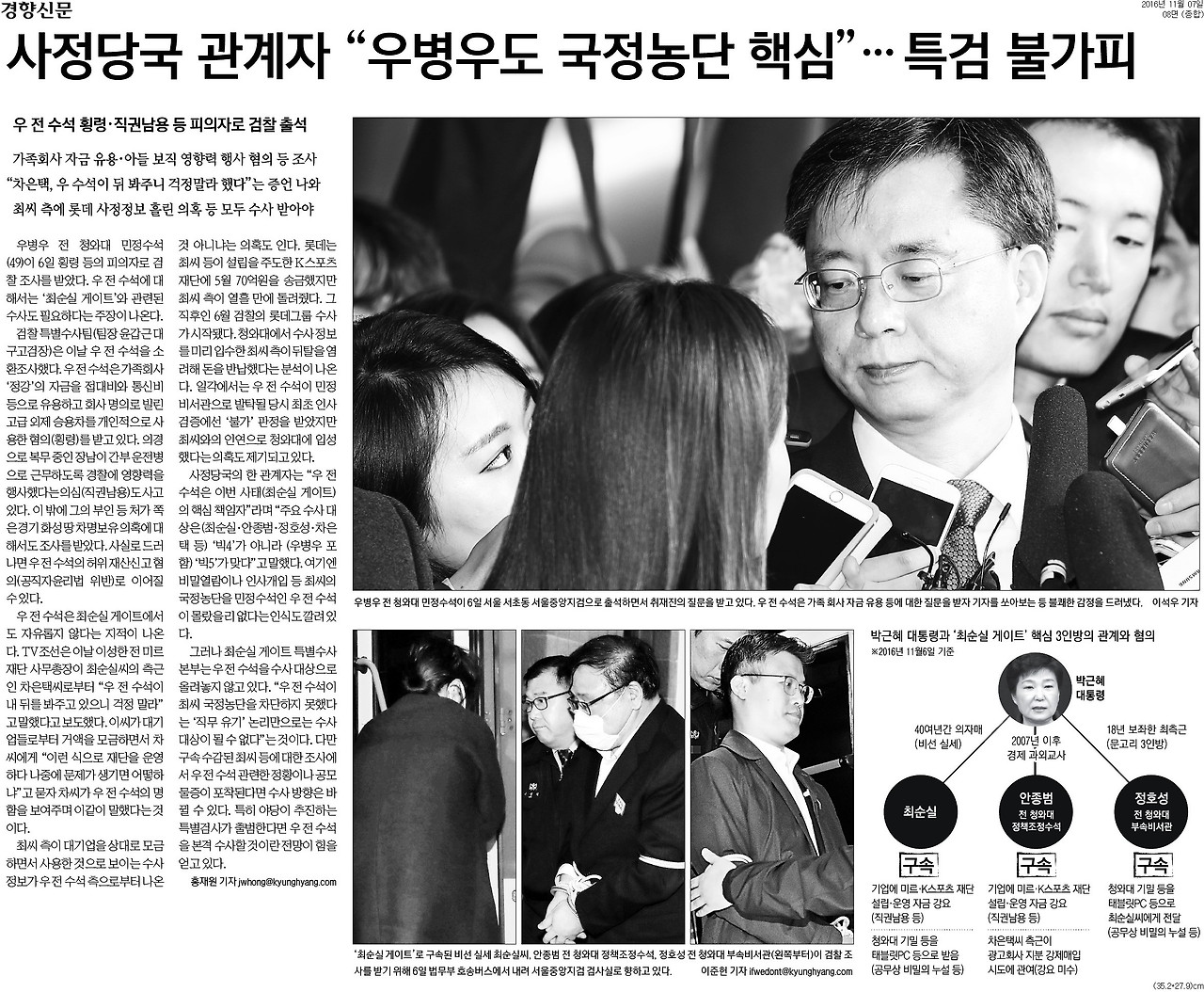 20161107_경향신문_사정당국 관계자 _우병우도 국정농단 핵심_… 특검 불가피_종합 08면.jpg