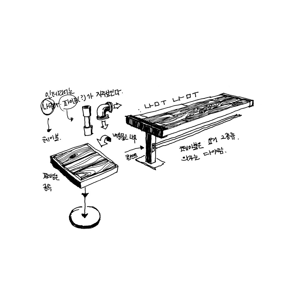 180720-상무투썸카페답사기-편집_0002_Layer 6.jpg