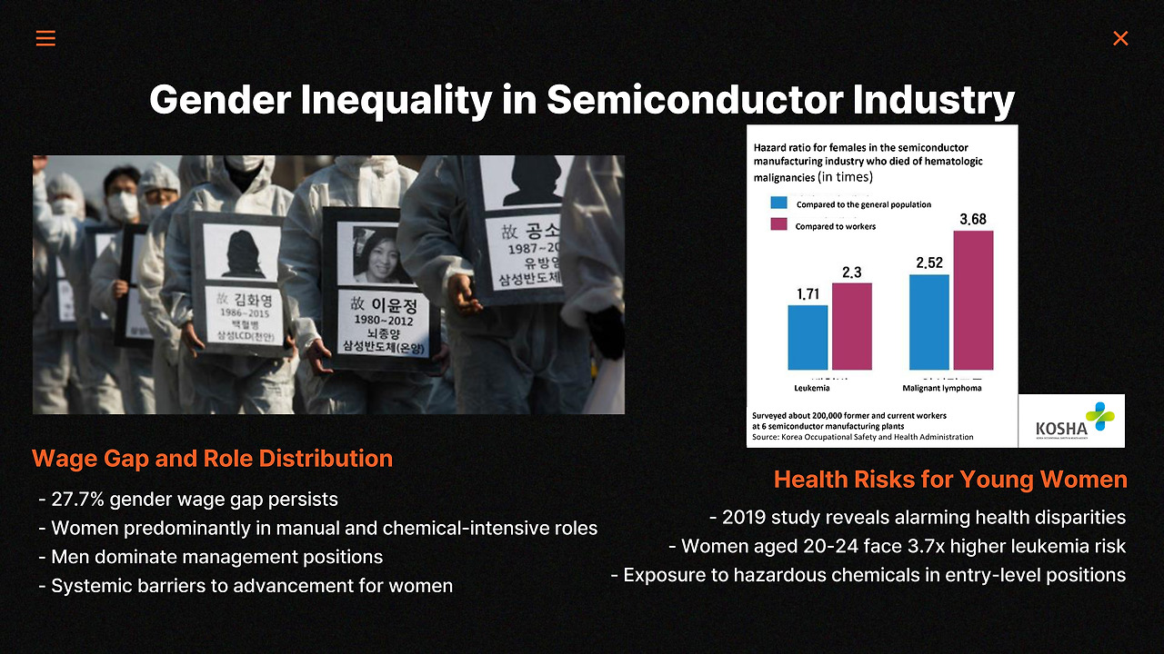 Asia Gender-Equality forum 20250611 _page-0016.jpg
