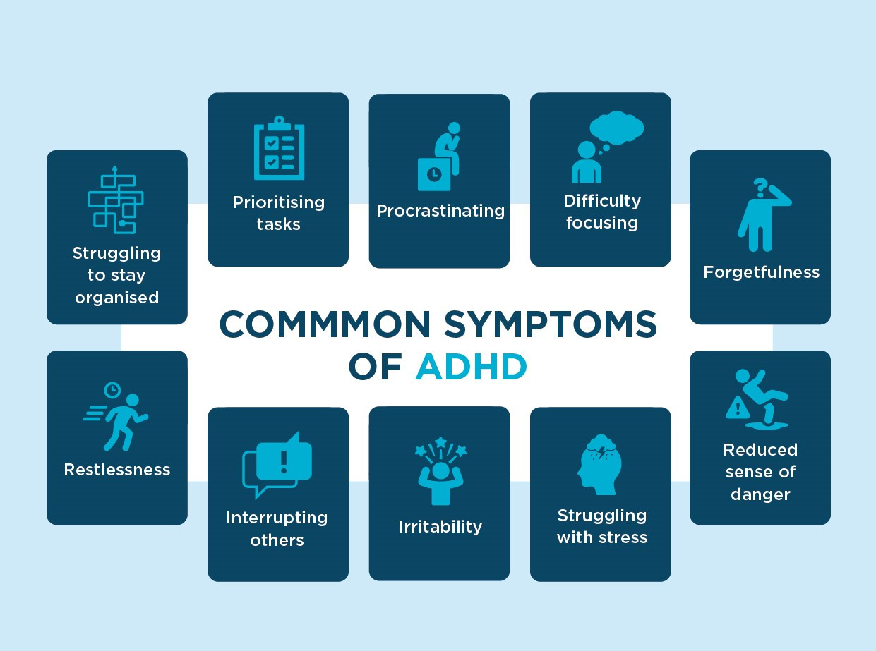adhd-symptoms.jpg