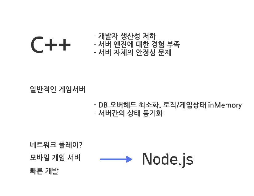 node_js-page-003.jpg