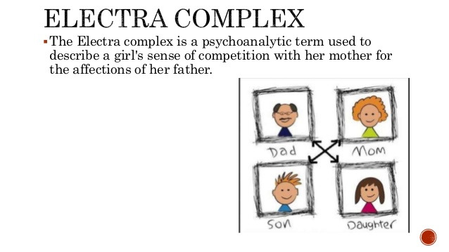 electra-complex-and-oedipus-complex-in-mourning-becomes-electra-4-638.jpg