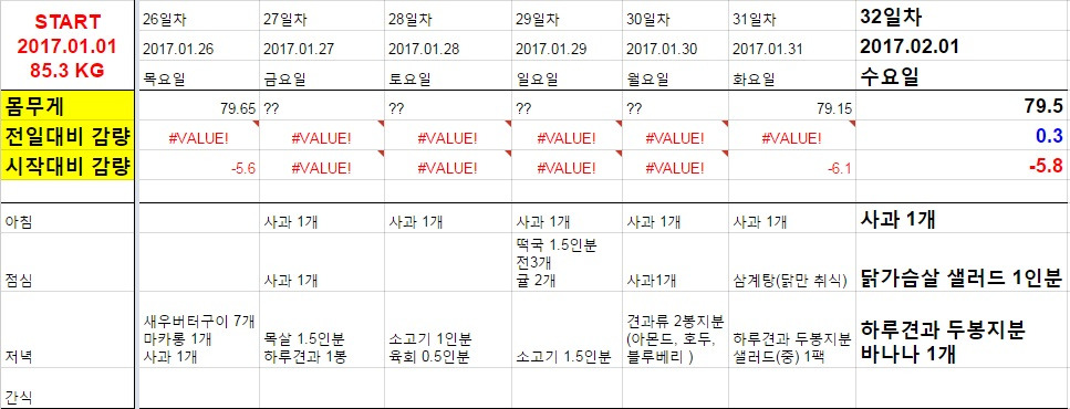 32일차_몸무게_식사_통합.jpg