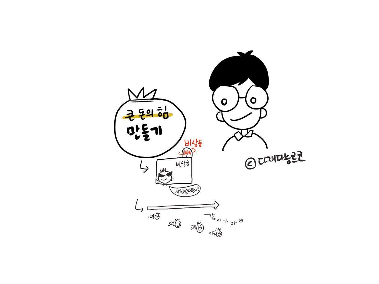 다재다능르코_돈공부_돈공부보고서 (1).jpg