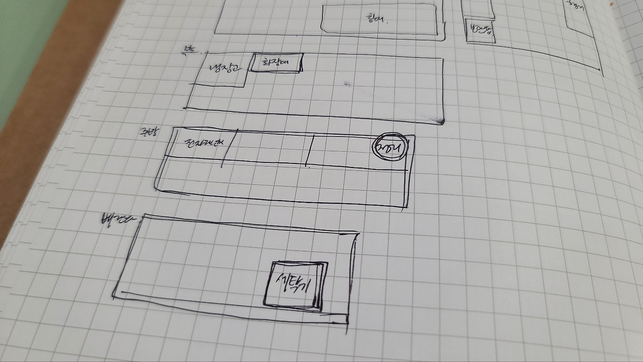다재다능르코_프로경험러_전형적인 P_정리정돈_청소_집정리_집청소 (5).jpg