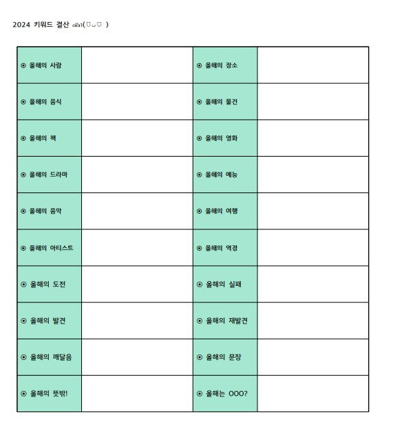 2024 회고_2024 연말결산_2024 연말정산_2024 연말결산 템플릿_한해 돌아보기_다재다능르코_르코기록_다이어리기록 (2).jpg