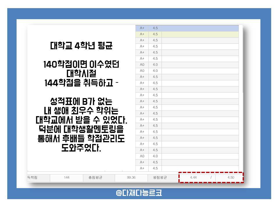 공부_수능공부_공부노하우_성적_학점노하우_장학금_대학생 장학금_공부법_공부방법_스터디_Study_공부 유래_studeo_다재다능르코_학점관리_학점관리노하우_대학학점브런치_우리는 왜_공부하는 이유_공부해야하는 이유_공부의 중요성.jpg