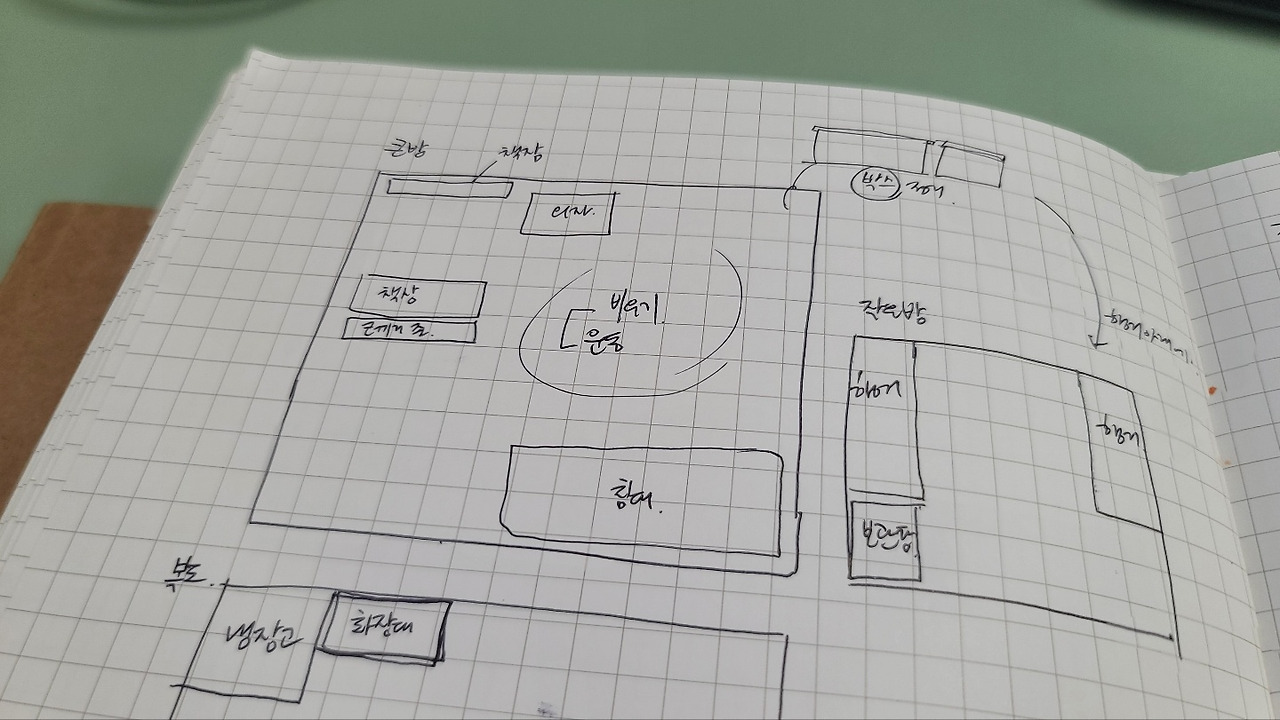 다재다능르코_프로경험러_전형적인 P_정리정돈_청소_집정리_집청소 (4).jpg