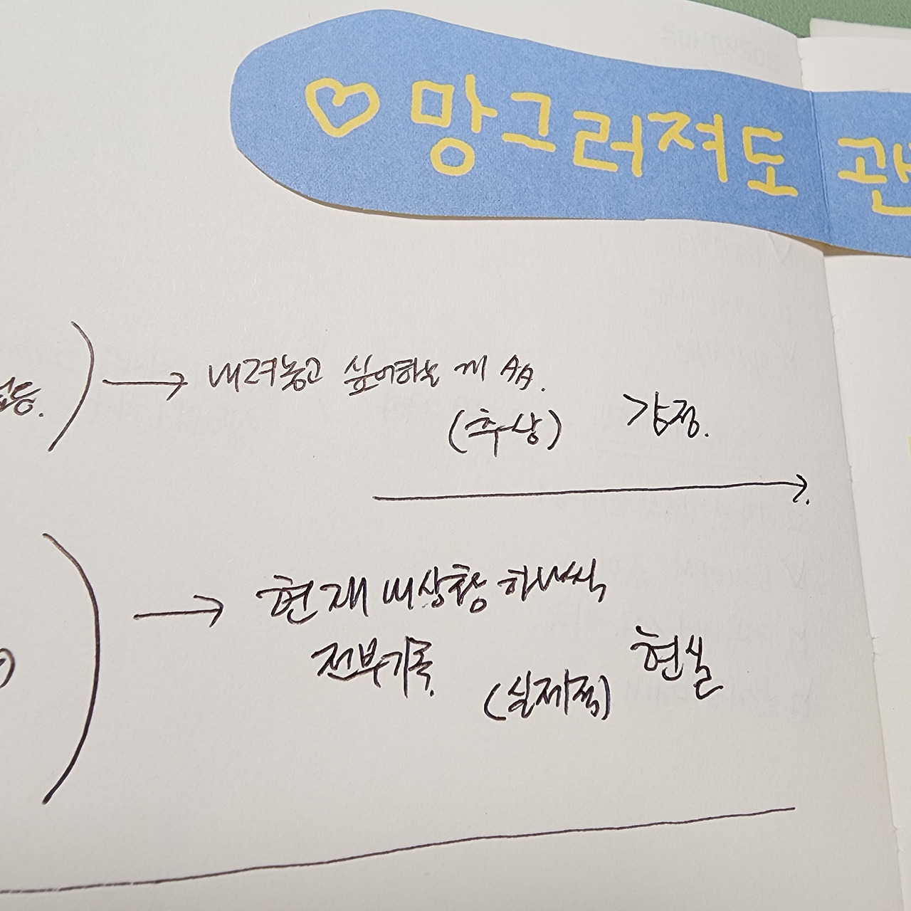 시간관리_망그러진곰_시간관리 포스트잇_쏟아지는 일을 해내는 방법_집중력_자기계발_다재다능르코 (6).jpg