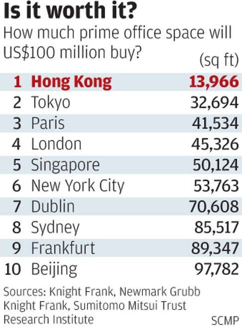 HK housing price.jpg