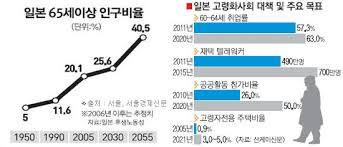 일본노인.jpg
