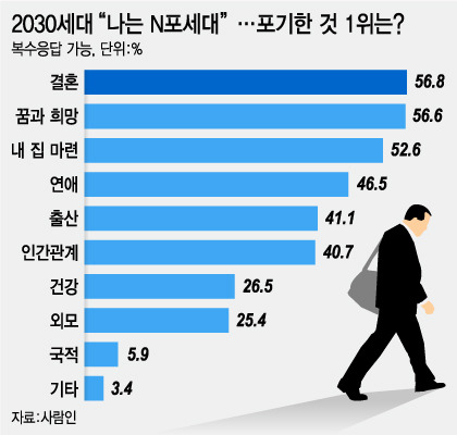 N포세대1.jpg