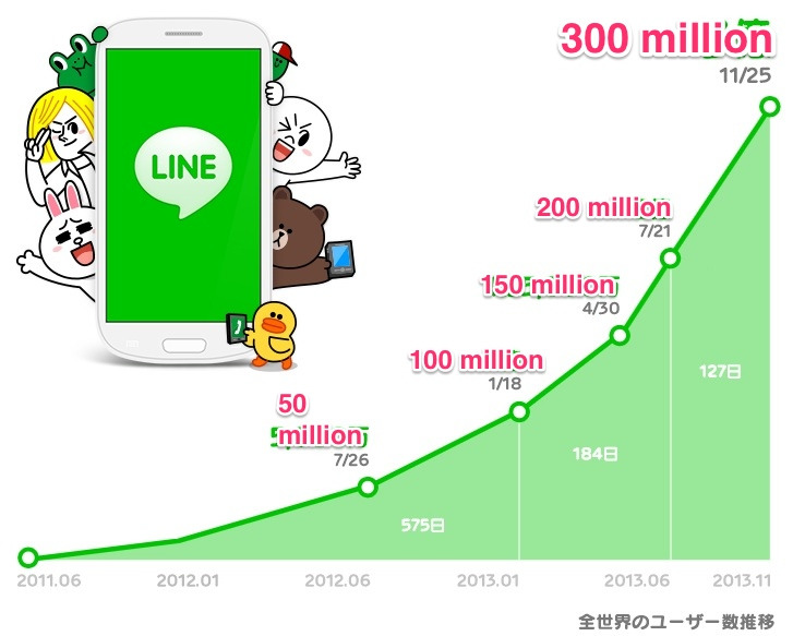 LINE user.jpg