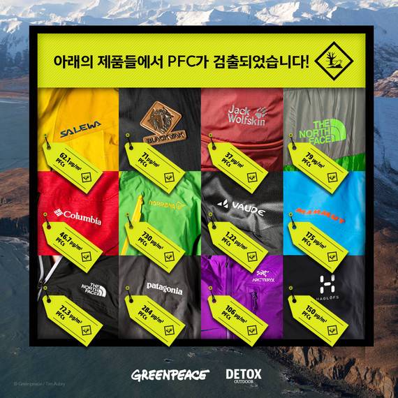 pfoa 그린피스.jpg